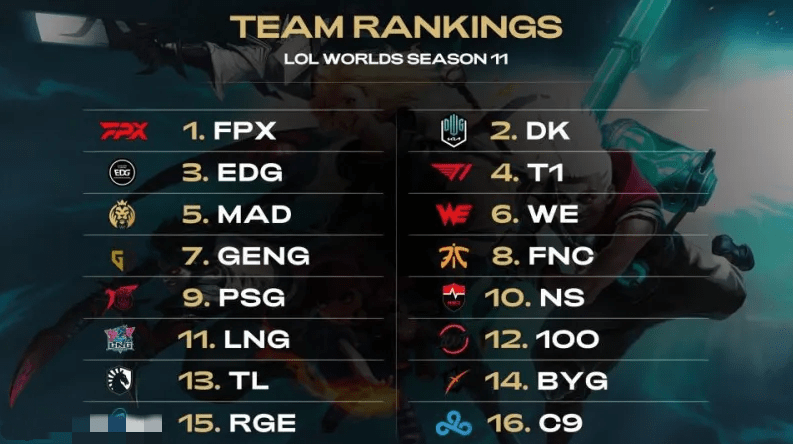 的詹姆斯与 的詹姆斯与