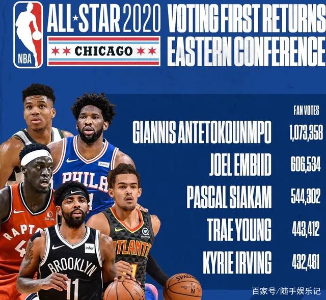 克洛普:遠藤航能在英超首發,阿諾德有可能進入中場陣容.