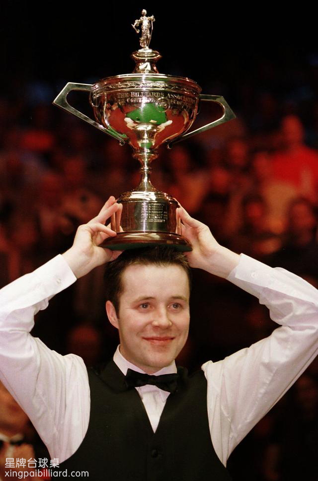 的成長機會 的成長機會