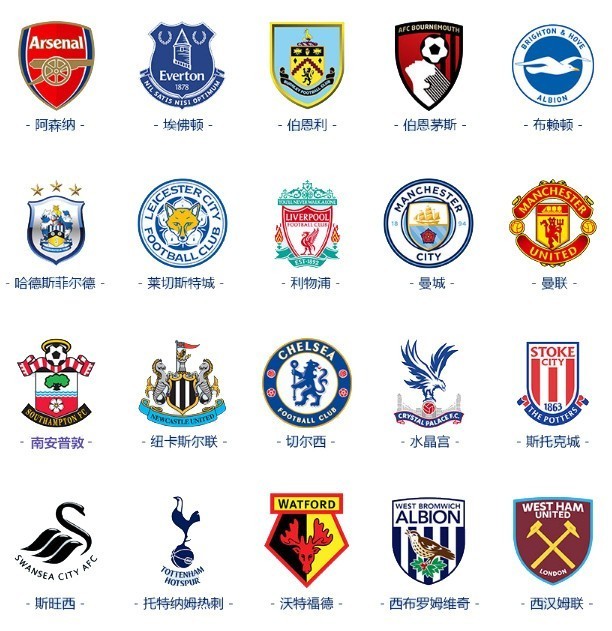 是进攻端的 是进攻端的