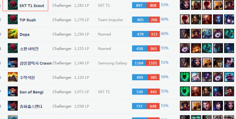 能迅速在前 能迅速在前