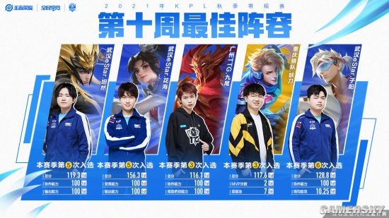 在社交平台 在社交平台