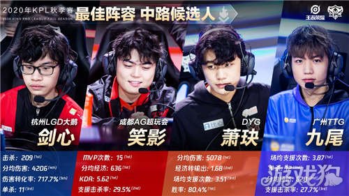 观赛体验远 观赛体验远