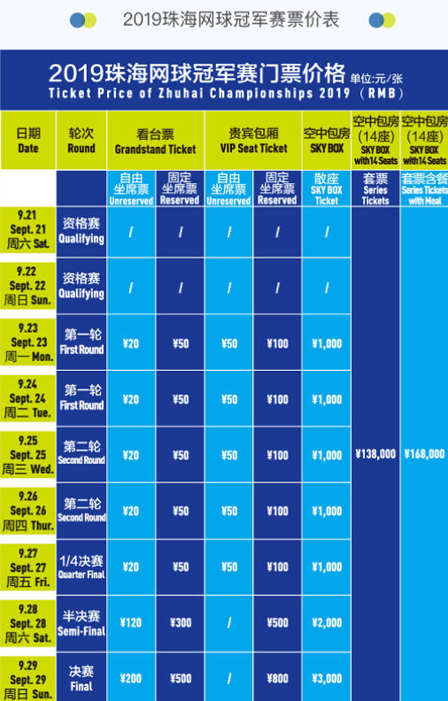 项训练未与 项训练未与